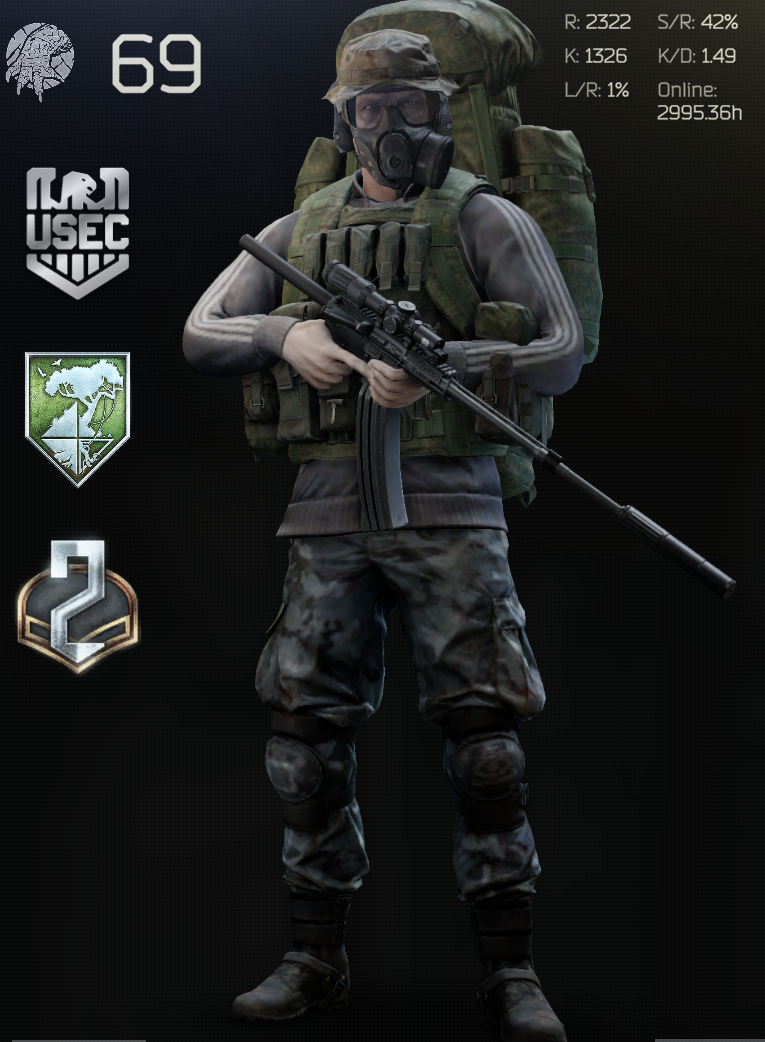 PMC outfit posted by Justkhan69