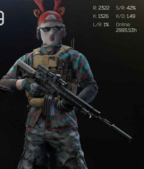 PMC outfit posted by Justkhan69