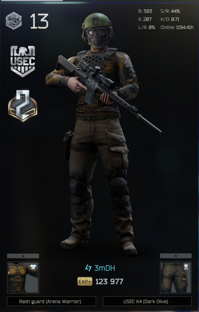 PMC outfit posted by 3mDH